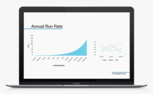 Investor Update Template Run Rate - 23 And Me Positive Report #846166