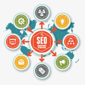 With Google's Recent Announcement That They Are Giving - Seo Png #846451