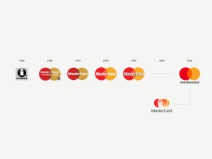 Mastercard Logo Evolution - Master Card Logo Change #847070