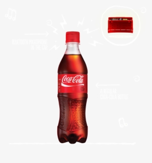 Thank You - Coca-cola #847736