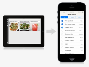 Feature-grocery - Portable Network Graphics #848320