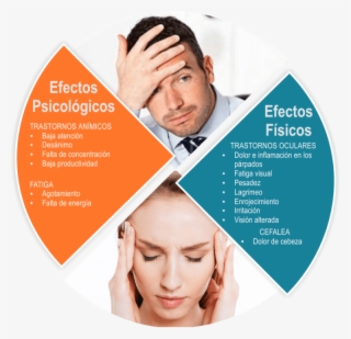 Free Png Download Efectos De Una Mala Iluminacion Png - Stress #8400755 Free Png Download Efectos De Una Mala Iluminacion Png - Stress #8400755