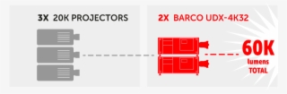 Barcoverified Account - Diagram #8402788