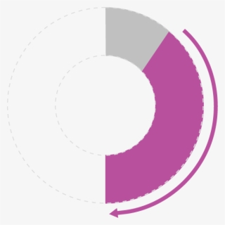 Casestudies Stadium Graph1 1 - Circle #8402948