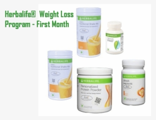 Products - Weight Gain Herbalife Shake #8403450