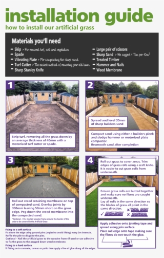 Artificial Grass Diy Installation Guide - Installation Guide Flyer #8404696