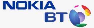 Nokia And Bt Agree To Collaborate On Development Of - British Telecom #8407614