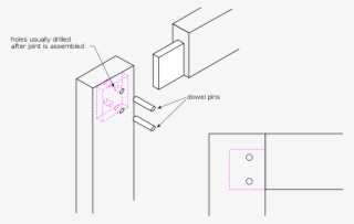 A Pinned Corner Tenon Joint Creative Commons - Diagram #8408546