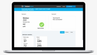 What's More, Plug Two Barcode Scanners In And The Portal - Dashboard Onboarding #8408684