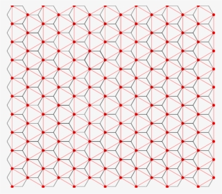 A Star-triangle Transformation Relating Triangular - Circle #8409763