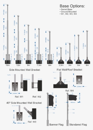 Flag Poles Comes With Either An Option Of Ground Mounted, - Diagram #8411792