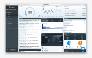 Gosquared Now Dashboard For Real-time Web Analytics - Web Analytics #8413028