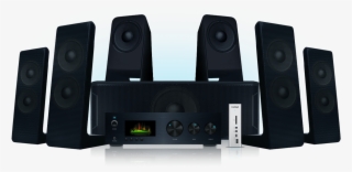 Ts3 Plus Workflow With Surround Sound Speakers - Computer Speaker #8416186