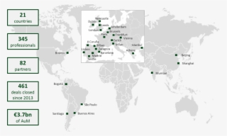 Mexico City Water Forest #8417291