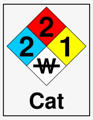 Cat Logo Traffic Sign Alphabet - Sign #8419137