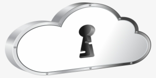 14 Best Practices For Designing A Virtual Private Cloud - Arch #8420235