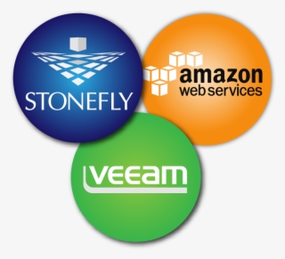 Customers Are Now Provided With Added Services Of Data - Amazon Web Services #8420320