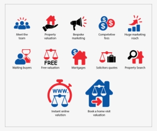 Bold, Conservative, Real Estate Agent Icon Design For - Real Estate Visit Icon #8424751