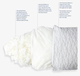 Buy Coop Home Goods Shredded Memory Foam Hypoallergenic - Throw Pillow #8427374