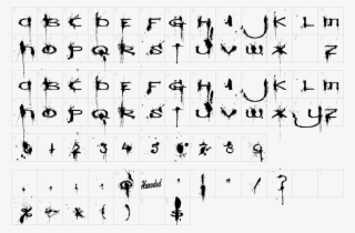 Character Map - Fantasy Map Fonts #8427869