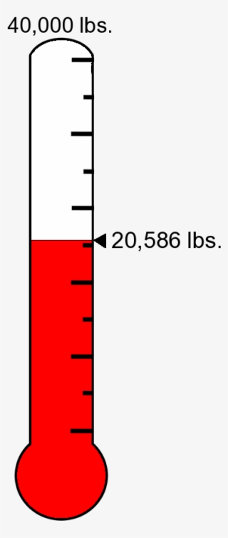 2018-2019 Goal - Google #8428488