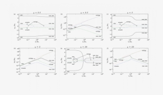 Review Published By José Luis Ballester, Igor Alexeev, - Diagram #8430892