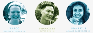 Wiess College Junior David “smooches” Kim, One Of The - Poster #8431835