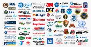 That's Why We're Trusted By These Companies - Cctv Camera Made In Usa #8435454