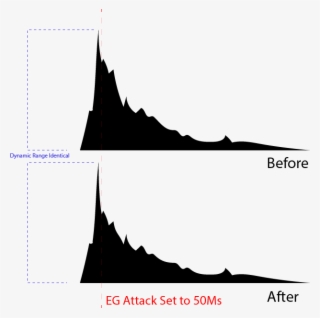 Enter Image Description Here - Illustration #8436479