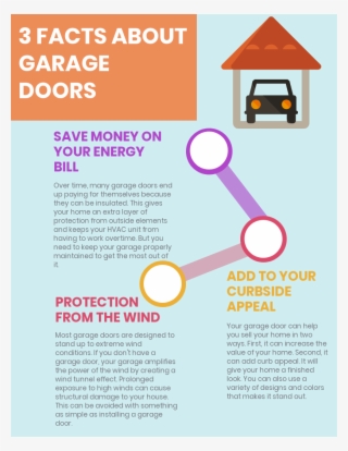 Garage Door Precision - Brochure #8436644
