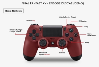 Below Is The Basic Control Scheme Of The Demo - Final Fantasy 15 Control Scheme #8436962