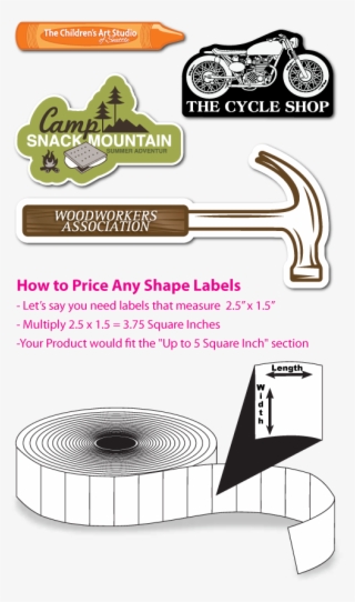 Any-shape Custom Printed Stickers Up To 5 Square Inches #8440141