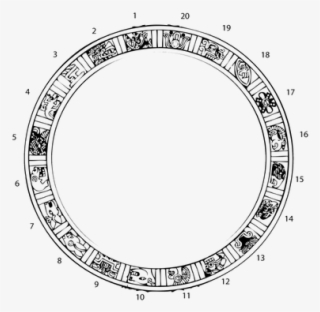 The Calendar Represents Cosmic Cycles - Circle #8440325