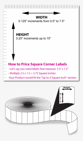 Label Width - Circle #8440391