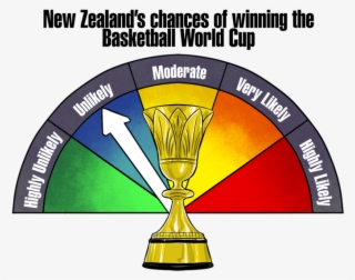 No Caption - World Family #8442987