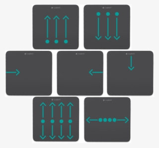 Logitech T650 Multitouch Gestures - Computer Keyboard #8447715