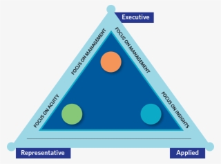 Dgsmall-triangle - Triangle #8451696