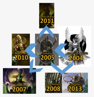 Maiev Shadowsong #8453324