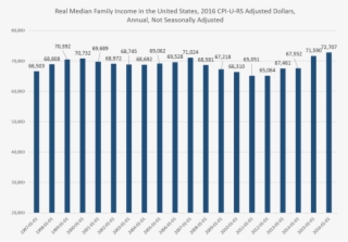 Medfamily - Diagram #8456902