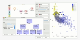 Images/tree Regression Subset - Regression Orange #8457681