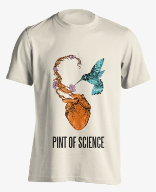 Pint Of Science Uk On Twitter - Fried Chicken #8459409 Pint Of Science Uk On Twitter - Fried Chicken #8459409