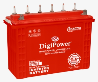 Ultra Low Maintenance - Digipower Battery #8461781