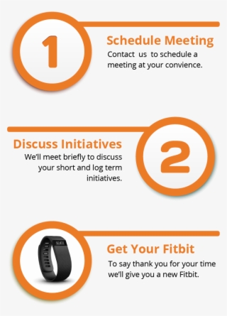 *the Evolve Ip Cloud Fitness Check Fitbit Offer Is - Circle #8463699