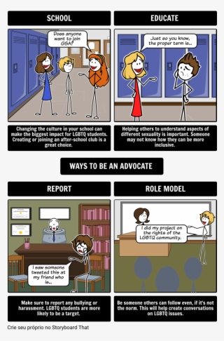 Formas De Ser Um Advogado - Isotope Frayer Model #8463811