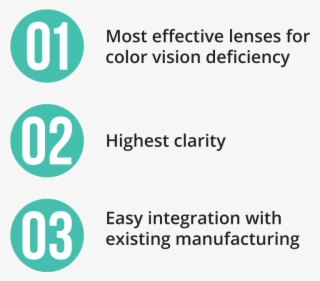 Bullet-points - Traffic Sign #8464778