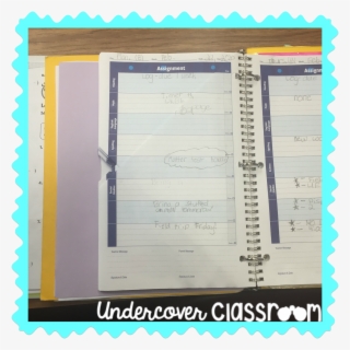 Over Time, It Turns Into A “collection” Of Folds That - Paper #8466554