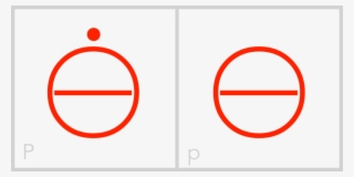 Red Circle With Line Through It Png - Circle #8470374