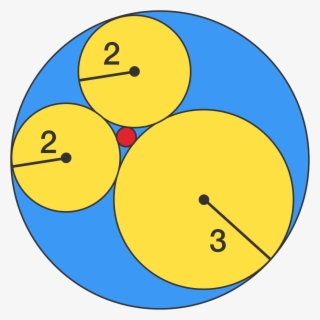 What Is The Radius Of The Small, Red Circle - Nikumaroro Island #8470504