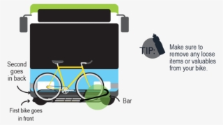 If There Is Already A Bike In The Front Rack, Load #8472062