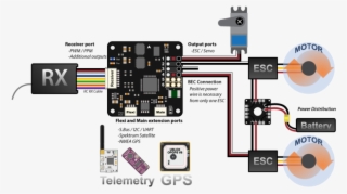 800px Cc Overall Connections - Flight Controller Wiring Diagram #8472531